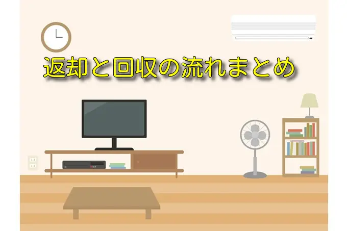 かしてどっとこむの返却の流れと掃除基準｜料金や注意点も整理を回収まで解説