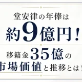 堂安律の年俸は約9億円！移籍金35億の市場価値と推移とは！？